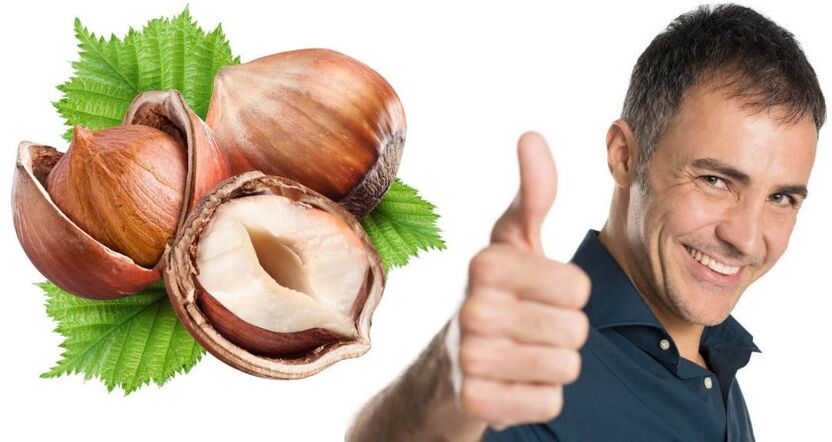 Producten en potentie